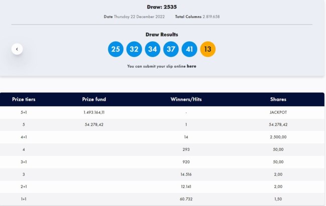 Τζόκερ κλήρωση 2534: Αυτοί είναι οι τυχεροί αριθμοί για σήμερα (20/12/2022)