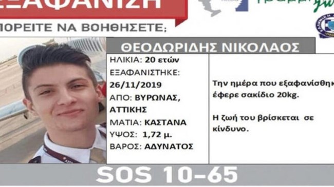 νικόλας θεοδωριδης