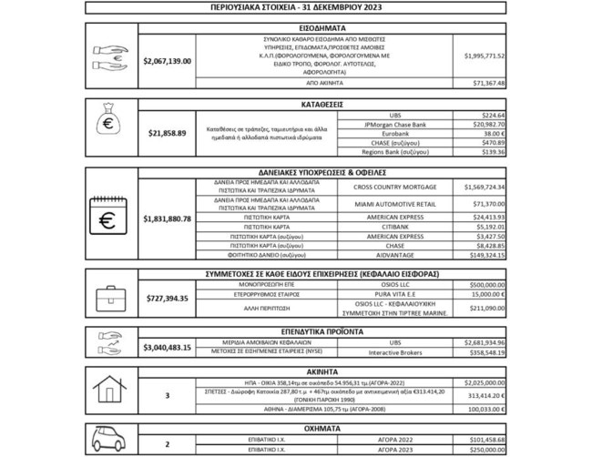 ΠΟΘΕΝ ΕΣΧΕΣ ΚΑΣΣΕΛΑΚΗ 2