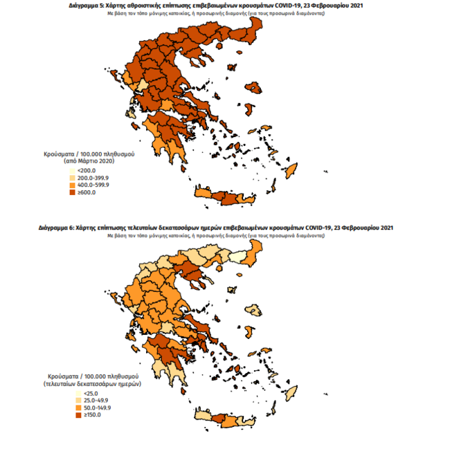 Χαρτης
