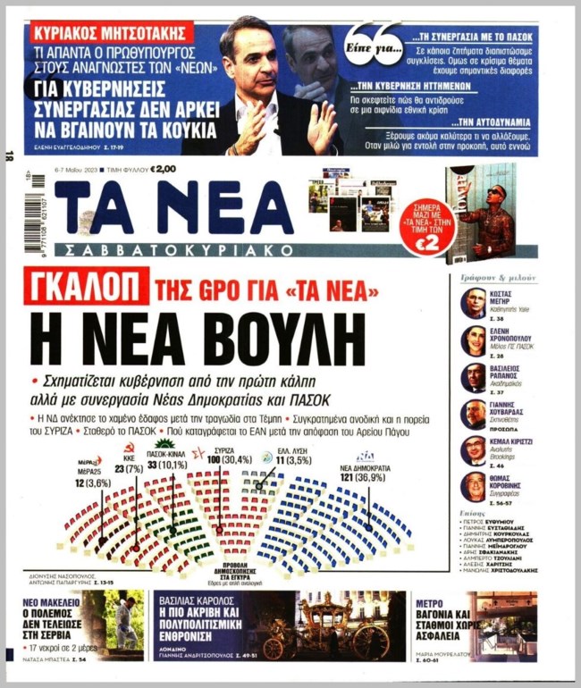 Δημοσκόπηση GPO: Προβάδισμα 5,9% για τη ΝΔ - "Βγαίνει" συγκυβέρνηση με ΠΑΣΟΚ - Στο 1,9% το ΕΑΝ του Κανελλόπουλου