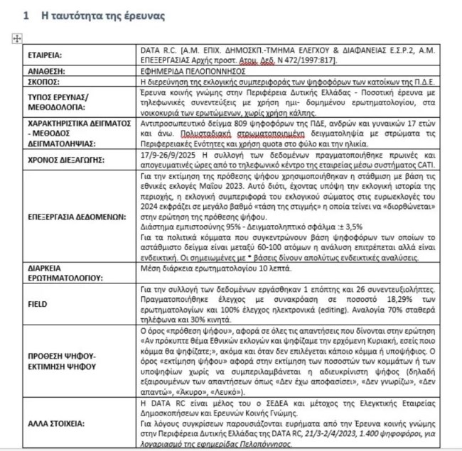 ΔΗΜΟΣΚΟΠΗΣΗ ΔΥΤΙΚΗ ΕΛΛΑΔΑ