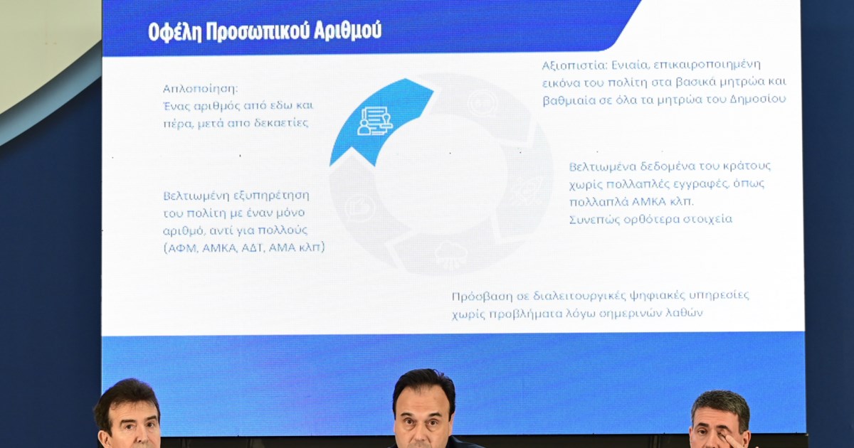 Πρεμιέρα αύριο για τον Προσωπικό Αριθμό: Η διαδικασία έκδοσης, τα οφέλη και οι αλλαγές στις νέες ταυτότητες - εικόνα 2