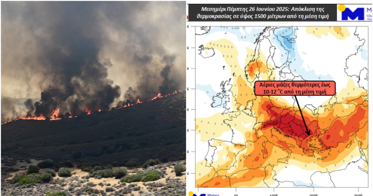 Καύσωνας: Στους 43,2 το ρεκόρ της θερμοκρασίας την Παρασκευή - Ποιες περιοχές "ψήθηκαν" [βίντεο]