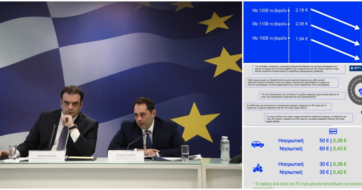 Fuel pass: Ποιοι είναι οι δικαιούχοι, τα εισοδηματικά κριτήρια - Πώς θα πάρουν τα χρήματα - εικόνα 26