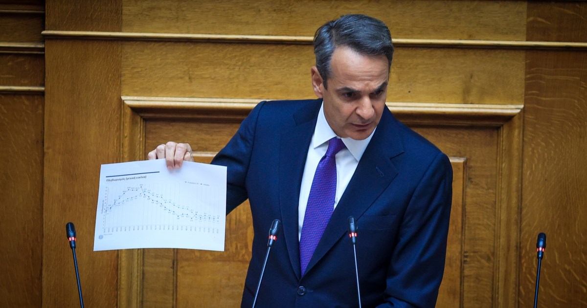 Μαρινάκης: Η ακρίβεια δεν αντιμετωπίζεται με το πάτημα ενός κουμπιού