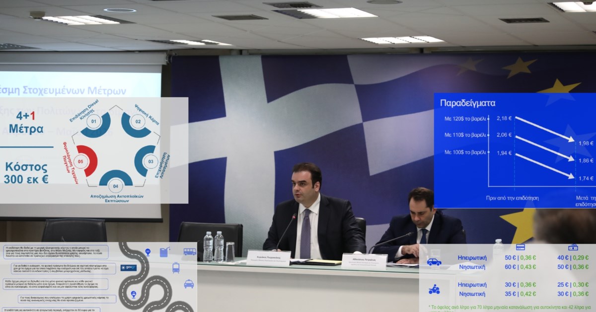 Fuel pass έως 60 ευρώ: Αναλυτικά τα ποσά και οι δικαιούχοι - Πότε ξεκινούν οι αιτήσεις