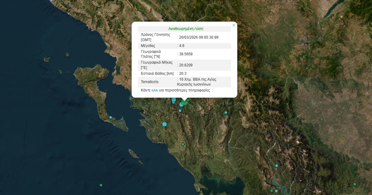 Σεισμός 8ης Μαρτίου: Σε εξέλιξη οι αυτοψίες σε Θεσπρωτία και Ιωάννινα  - Συνολικά 350 έλεγχοι σε κατοικίες