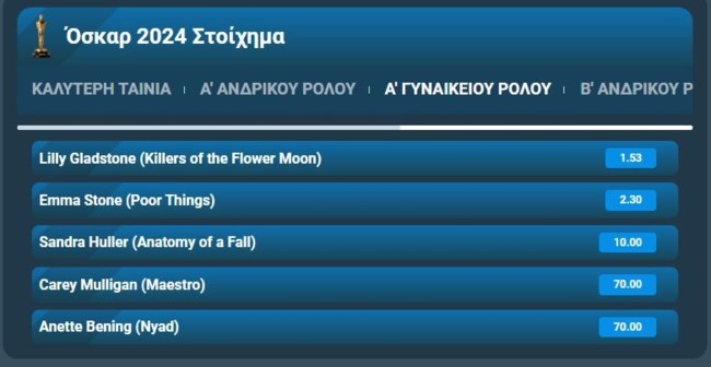 ΟΣΚΑΡ
