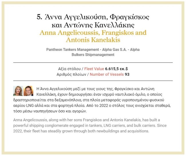 FORBES ΕΦΟΠΛΙΣΤΕΣ