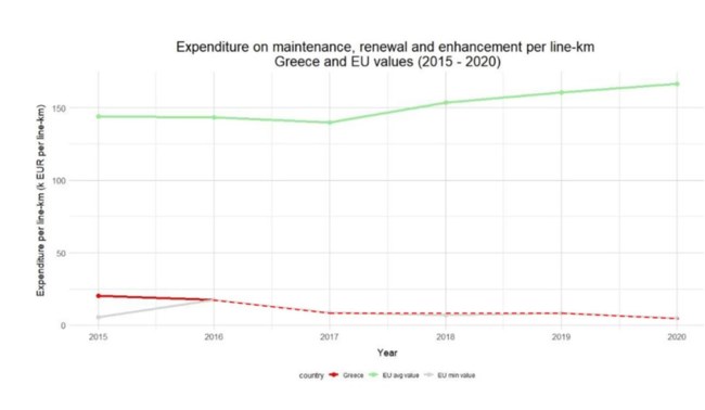 ΠΟΡΙΣΜΑ ΤΕΜΠΗ ΕΟΔΑΣΑΑΜ