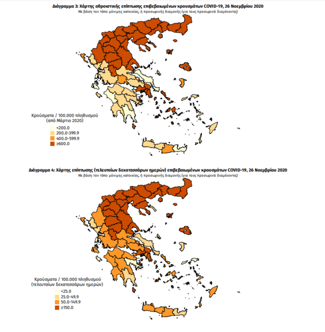 Κορονοϊός: Στο "κόκκινο" πάλι η Θεσσαλονίκη με 562 νέα κρούσματα και η Αττική με 408 - Τριψήφια νούμερα σε Λάρισα και Πιερία