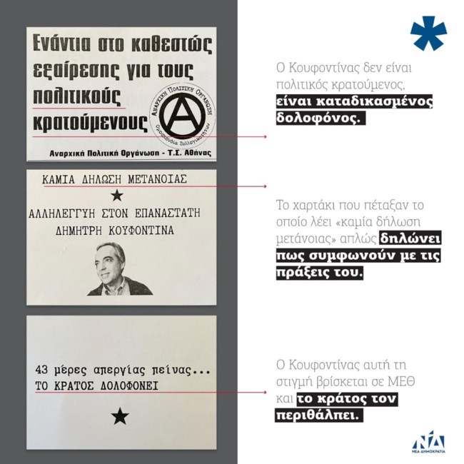 Παρέμβαση αντιεξουσιαστών στα κεντρικά γραφεία της ΝΔ - Πέταξαν τρικάκια και σήκωσαν πανό για τον Κουφοντίνα