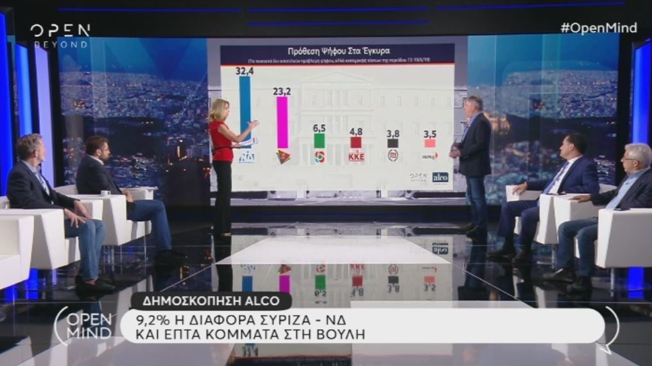Σύγκρουση για τις "κορονο-διαδηλώσεις": 14 συλλαλητήρια τη μέρα εν μέσω πανδημίας - Δεν κολλάει στις διαδηλώσεις λέει ο Α. Τσίπρας