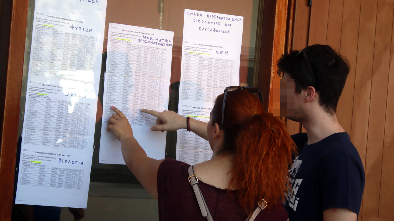 Πανελλήνιες 2022: Βγήκαν οι Ελάχιστες Βάσεις Εισαγωγής για τις Σχολές - Δείτε τους πίνακες - εικόνα 3