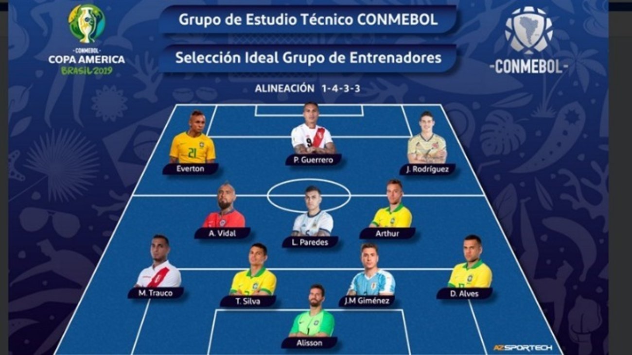 Copa America: Αρχίζει η διοργάνωση που πέρασε από χίλια κύματα, με Βραζιλία - Βενεζουέλα