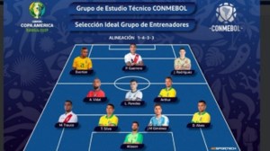 Copa America: Αρχίζει η διοργάνωση που πέρασε από χίλια κύματα, με Βραζιλία - Βενεζουέλα