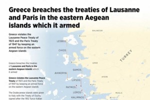 Τούρκος καθηγητής: "Τα νησιά ανήκουν στην Ελλάδα από το 1923- Τελεία..." - εικόνα 5