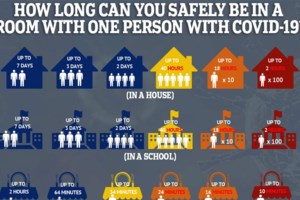 Κορονοϊός: "Σαφάρι" ελέγχων στη Βόρεια Ελλάδα για την εφαρμογή των μέτρων - εικόνα 2