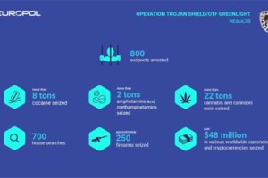 ΝΑSΑ - Γανυμήδης: Οι πρώτες κοντινές φωτογραφίες του μεγάλου δορυφόρου του Δία από το 2000 - εικόνα 2