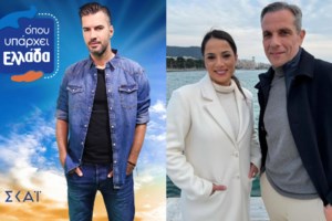 Ρέβη και Κουρδής κινούνται νομικά εναντίον του ΣΚΑΪ: Μας μετέτρεψαν σε ρεπόρτερ και έκαναν παρουσιαστή τον Τσιμιτσέλη