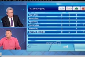 Κουτσούμπας: Το ΚΚΕ θα ασκεί τη μόνη ελπιδοφόρα για το λαό αντιπολίτευση μέσα και έξω από τη Βουλή - εικόνα 2