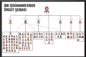 Συντριβή τουρκικού C-130 στα σύνορα Γεωργίας - Αζερμπαϊτζάν: Νεκροί και οι 20 επιβαίνοντες [εικόνες, βίντεο]