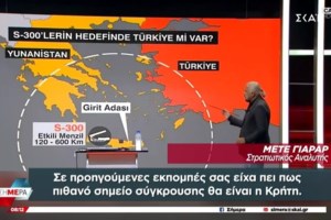 Τουρκολυβικό μνημόνιο: Την ακύρωσή του ζητά ο ευρωβουλευτής Μανώλης Κεφαλογιάννης με τροπολογίες στην Ευρωβουλή