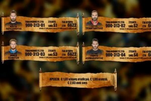 Survivor Spoiler 28/4: Αυτή η ομάδα κερδίζει σήμερα το αγώνισμα με έπαθλο επικοινωνία