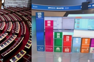 Αμεση ανάλυση: Πώς εξηγείται η εντυπωσιακή επίδοση της ΝΔ και η βαριά, στρατηγική ήττα του Αλέξη Τσίπρα - εικόνα 5