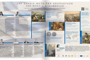 Επανάσταση 1821: Το συγκινητικό μήνυμα του Ότο Ρεχάγκελ στους Έλληνες για τα 200 χρόνια - εικόνα 2