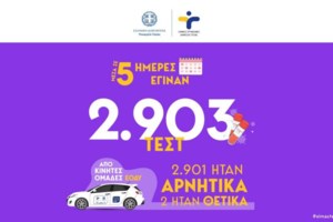 HΠΑ: Η FDA ενέκρινε το πρώτο γρήγορο τεστ αντιγόνων για ανίχνευση του κορονοϊού - εικόνα 2