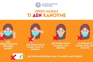 Κορονοϊός: Στους 201 οι νεκροί στη χώρα - Κατέληξε 78χρονη στο Ηράκλειο - εικόνα 2