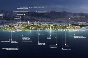 Κόντρα των δήμων Αλίμου και Γλυφάδας με το υπουργείο Περιβάλλοντος για το Ελληνικό και την είσοδο στις παραλίες