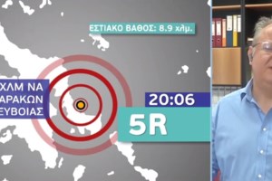 Σεισμός στην Εύβοια: Μέχρι και 5,5 Ρίχτερ "βλέπουν" Λέκκας, Παπαδόπουλος - "Δεν αξιολογήθηκε σωστά η δραστηριότητα" - εικόνα 2