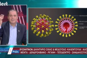 Παρέμβαση Εισαγγελέα για τα "ματζούνια" του Βελόπουλου κατά του κορονοϊού