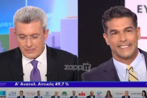 "Πυρά" Αναδιώτη κατά Βελόπουλου: Εμείς δεν είμαστε προσωποκεντρικοί, το logo της Ελληνικής Λύσης έχει το πρόσωπό του