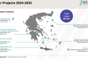 Άσκηση "Μίνωας": Σενάριο για σεισμό  7,2 Ρίχτερ στο Ηράκλειο - Μηνύματα 112 σε όλη την Κρήτη