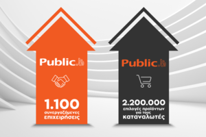 Το iPhone 12 έρχεται: Oι προπαραγγελίες ξεκίνησαν στο Public - εικόνα 2