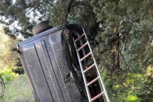 Ρέθυμνο: Σοβαρό τροχαίο με εγκατάλειψη – Χαροπαλεύει 40χρονος – Αναζητείται ο οδηγός του οχήματος