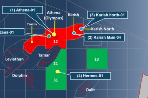 Ιστορική συμφωνία Ισραήλ - Λιβάνου για την οριοθέτηση των θαλάσσιων συνόρων τους - εικόνα 2