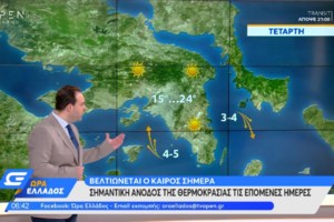 Μαρουσάκης: Καιρός για παραλία – Ερχεται ηλιόλουστο τριήμερο με... τριαντάρια