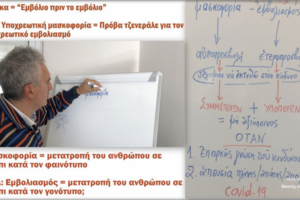 Κεραμέως: Τα σχολεία δεν θα κλείσουν - Το πρόβλημα της μετάδοσης δεν είναι μεγάλο