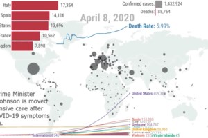 Βρετανία: Ο κορονοϊός μείωσε κατά 649.000 τις θέσεις εργασίας