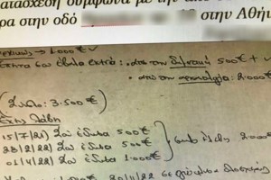 Στο κύκλωμα εκβιασμών και 12 επόπτες Υγείας - Πόσο κόστιζε η υπογραφή της υπαλλήλου του υπ. Πολιτισμού