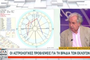 Οι προβλέψεις Λεφάκη για τον νέο πρόεδρο του ΣΥΡΙΖΑ - Τι λένε τα άστρα για Αχτσιόγλου και Κασσελάκη