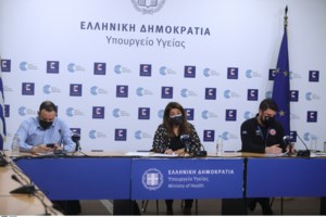 Κορονοϊός: Ποιες περιοχές μπαίνουν και ποιες βγαίνουν από το "βαθύ κόκκινο"