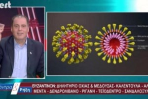 Το τερμάτισε στα fake news ο Βελόπουλος: Ανέβασε φωτογραφία του 2017 για να πει ότι δεν υπάρχει κορονοϊός