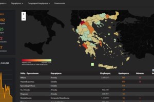 Επαγγελματίες της υγείας: Οι γιορτινές μέρες θα είναι μια σκληρή μάχη με τον κορονοϊό