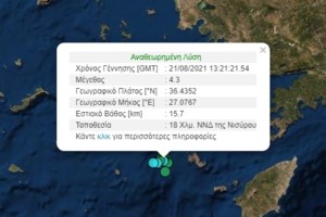 Σεισμική δόνηση 4,2 Ρίχτερ στη Νίσυρο